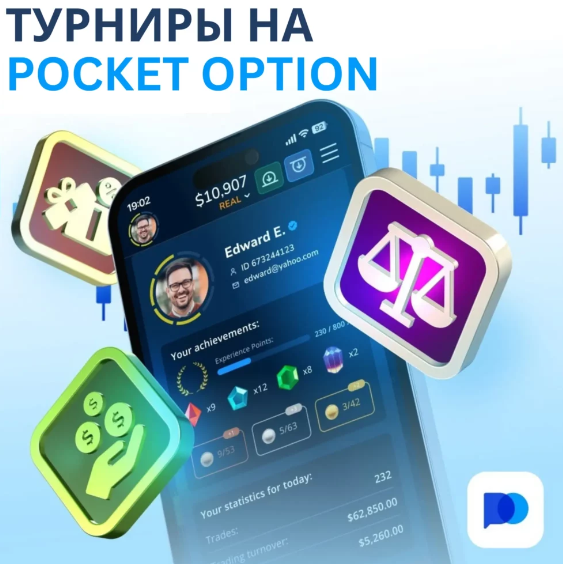 Pocket Option Site Обзор и возможности торговой платформы Pocket Option Site Обзор и возможности торговой платформы